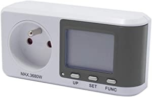 Ecost customer return CHACON Consumption counter Ecowatt 570