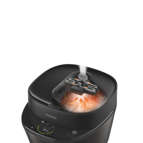 Philips All-in-One HD2151/40 Multi Cooker 5 L, 1000 W, Black