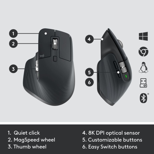 Logitech MX Keys Combo for Business Gen 2 Wireless Keyboard + Mouse +Palm Rest, US Int, Graphite