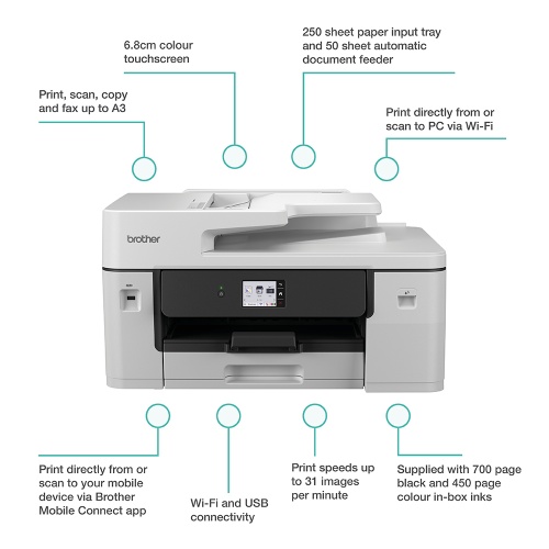 Brother MFC-J6760DW Printer Inkjet Colour MFP A3 31 ppm USB Wi-Fi Ethernet LAN
