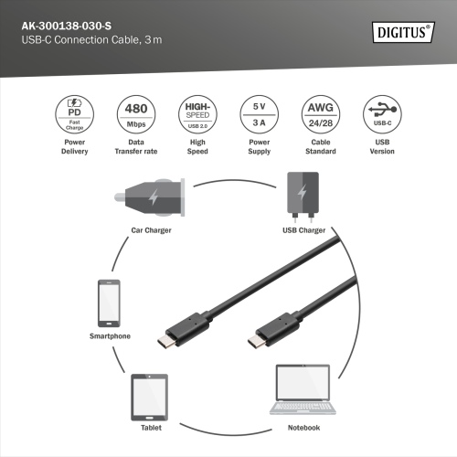Digitus AK-300138-030-S USB-C Cable, USB-C 2.0 Male į USB-C 2.0 Male, 3 m, Black