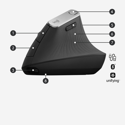 Logitech MX Vertical Ergonomic Wireless Mouse RF Wireless+Bluetooth, 4000 DPI, Graphite