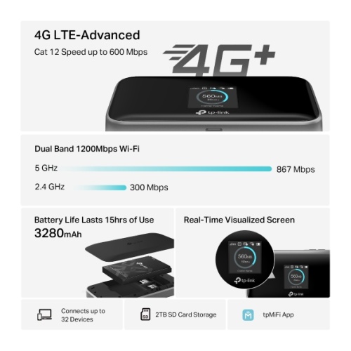 TP-Link M7750 600 Mbps LTE-Advanced Mobile Wi-Fi
