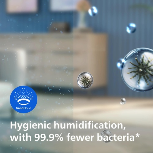 Philips FY2425/30 Replacement Humidification Filter for 2-in-1 Air Purifier & Humidifier 2000i