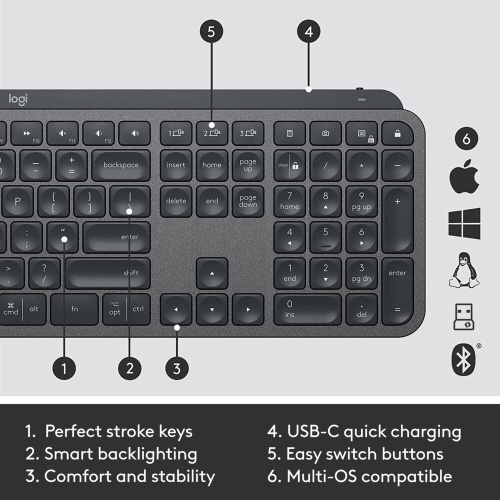 Logitech MX Keys Combo for Business Gen 2 Wireless Keyboard + Mouse +Palm Rest, US Int, Graphite