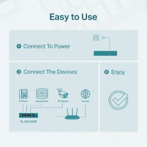 TP-Link TL-SG105PE 5-Port Gigabit Easy Smart Switch with 4-Port PoE+