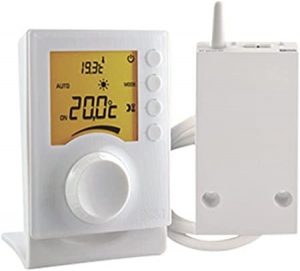 Ecost customer return Tybox 33