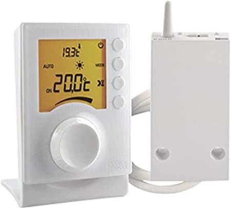 Ecost customer return Tybox 33