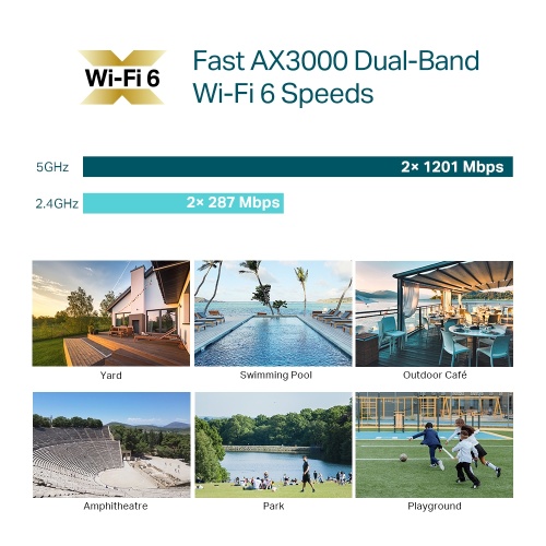 TP-Link EAP650-OUTDOOR AX3000 Indoor/Outdoor Wi-Fi 6 Access Point - Image 3