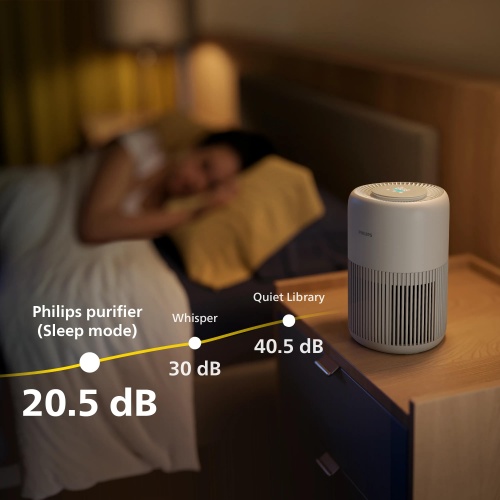 Philips PureProtect Mini 900 Series AC0921/14 Air Purifier, Silk Beige - Image 8