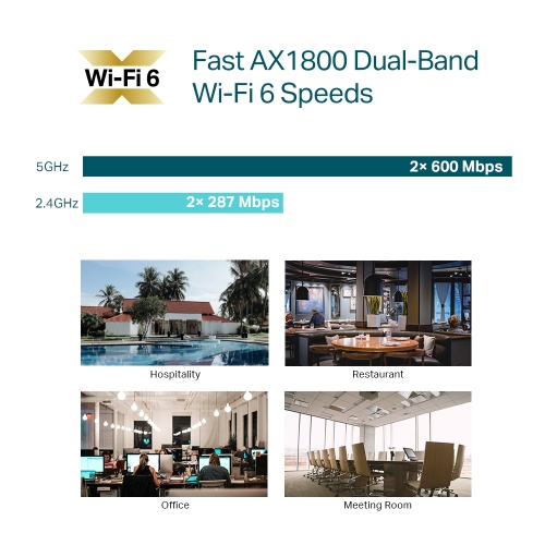 TP-Link EAP610 AX1800 Ceiling Mount Wi-Fi 6 Access Point - Image 8
