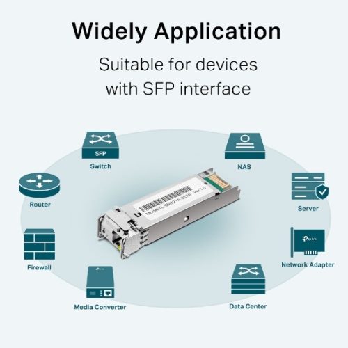 TP-Link Omada 1000Base-BX WDM Bi-Directional SFP Module - Image 3