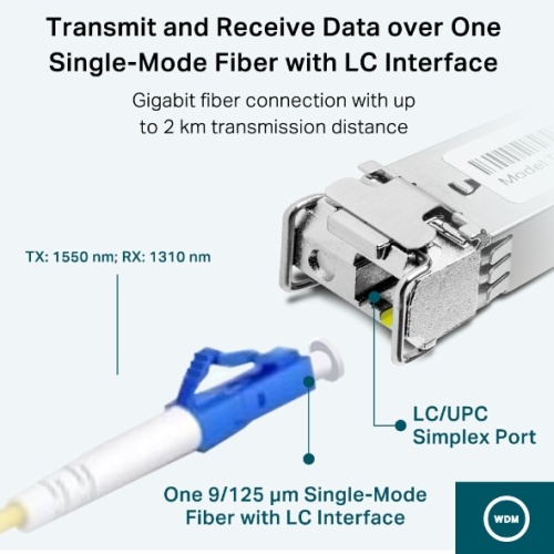 TP-Link Omada 1000Base-BX WDM Bi-Directional SFP Module - Image 4