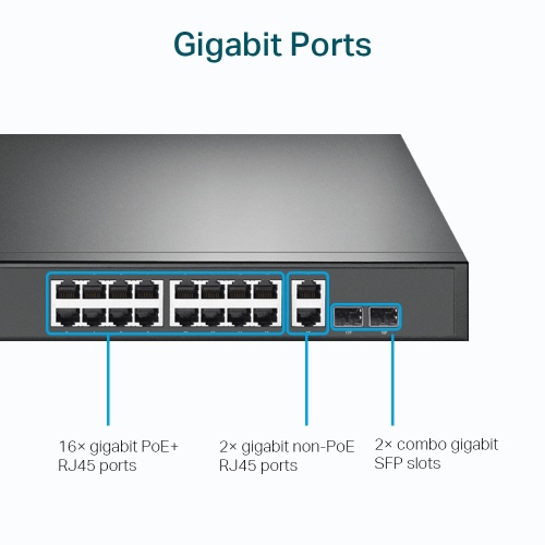TP-Link TL-SG1218MP 18-Port Gigabit Rackmount Switch with 16 PoE+ - Image 6